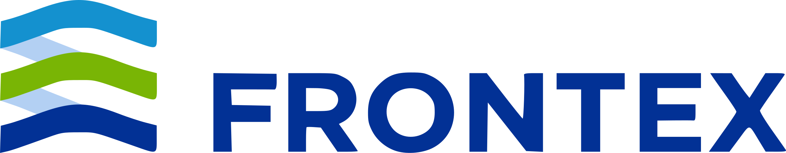 Frontex